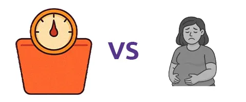 Peso controlado VS Ganho de peso